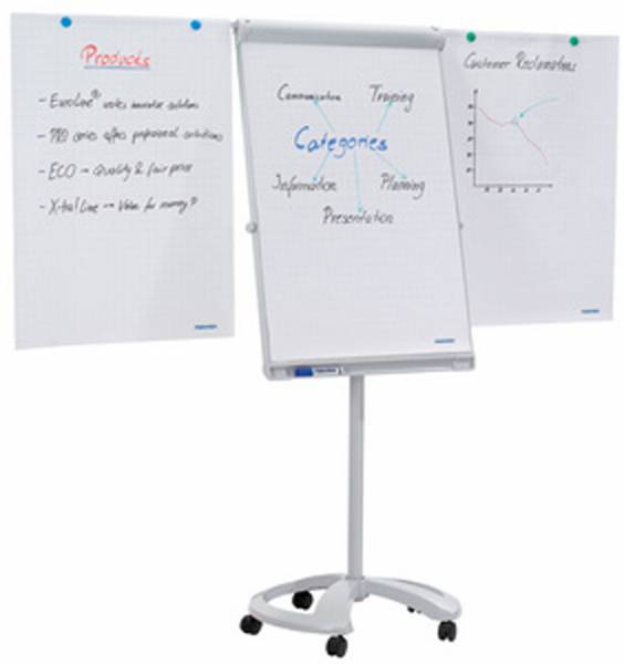 Flipchart Flip Chart FC81 mobil Deluxe mit Rollfuß und Bildhaltern