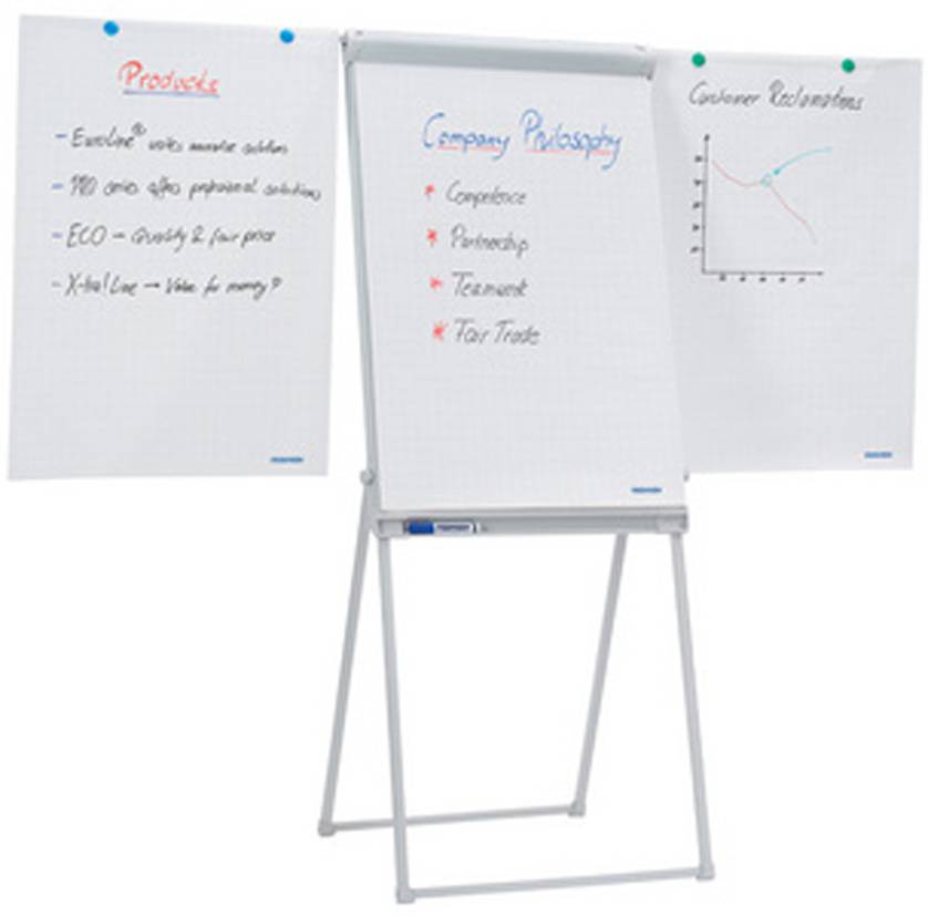 Flipchart Flip Chart FC84 mit Vierbeinstativ und Bildhaltern