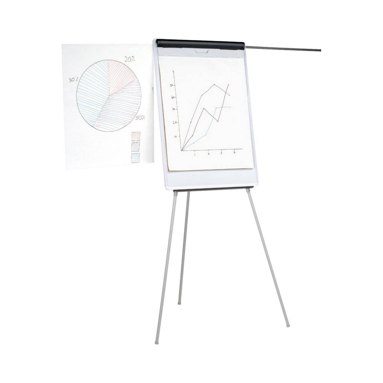 Flipchart Flip Chart master mit Dreibein und Bildhaltern